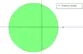 Each subset of three points in A is also separable by some ellipse (showing one of four)