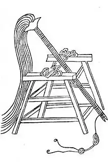 Sìjiǎo "Four Footed" traction trebuchet from the Wujing Zongyao