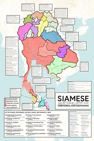 The Kingdom of Rattanakosin at its zenith in influence and power in 1805