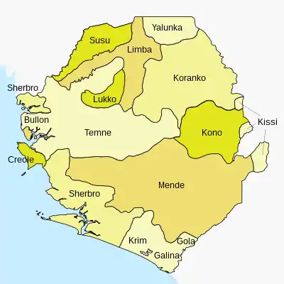 Image 4The distribution of major ethnic groups within Sierra Leone (from Sierra Leone)