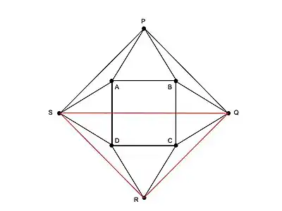 Similarity System Example