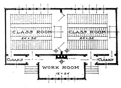 Alabama plan