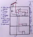 Schematic of an active solar heating system