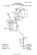 Soldiers' Accoutrements, sheet 1, 1876