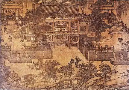 Image 13A Northern Song era (960–1127 AD) Chinese watermill for dehusking grain with a horizontal waterwheel (from History of agriculture)