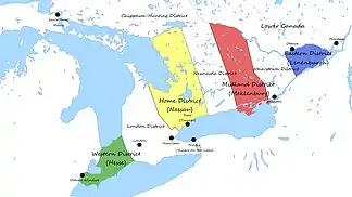 Home District and other districts of Upper Canada