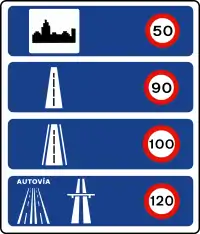 S-940General speed limit in Spain