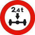 R-202Mass limitation per axle