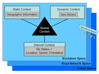 Cognitive geography