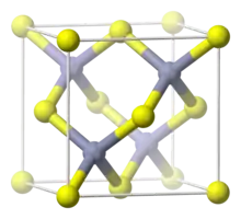 Structure of CuBr