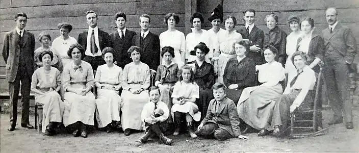 Headworker Gaylord Starin White and the staff of Union Settlement in 1912.