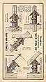 Page from Stanley's 1892 pocket catalogue demonstrating some of the tool's uses.