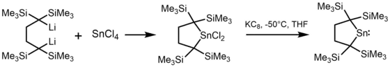 Stannylene synthesis using organolithium and KC8