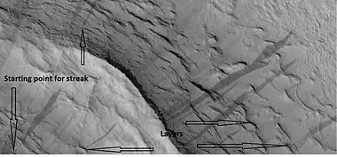 Dark slope streaks and layers near a pedestal crater, as seen by HiRISE under the HiWish program