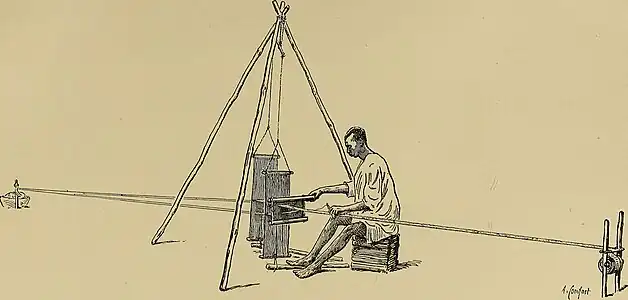 A simple tripod frame supports the heddle pulley (which seems to be more of a teeter-totter) of this West African loom; from each heddle frame hangs a treadle, trod alternately to form shed and countershed.