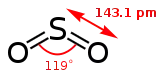 Skeletal formula sulfur dioxide with assorted dimensions