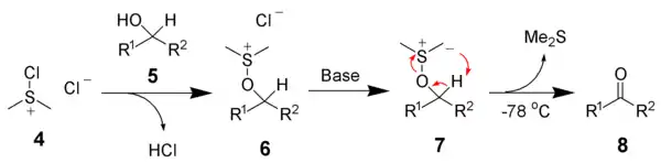 The mechanism of the Swern oxidation.