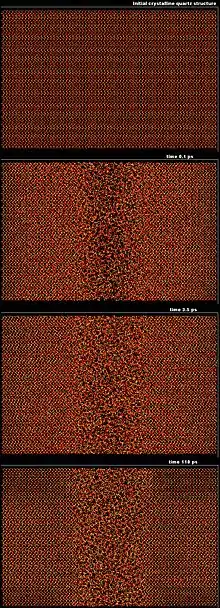 Four atomic scale images of a SHI track in quartz at different times