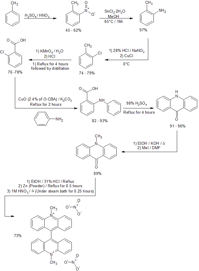 Synthesis of Lucigenin from Toluene. References in the image description.