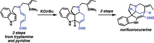 Formal cycloaddition of Zincke aldehydes