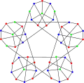 The chromatic number of the Szekeres snark is 3.