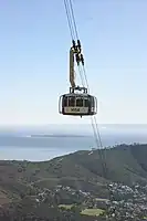 The cable car with Robben Island in the background