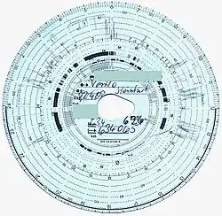 The tachograph is a device fitted to a vehicle that automatically records its speed and distance, together with the driver's activity selected from a choice of modes.