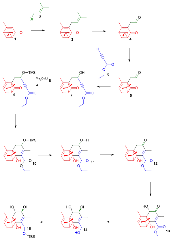 Wender Taxol Scheme 1