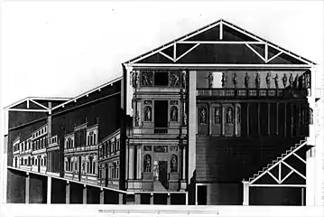 Cross section (drawing by Ottavio Bertotti Scamozzi, 1776)