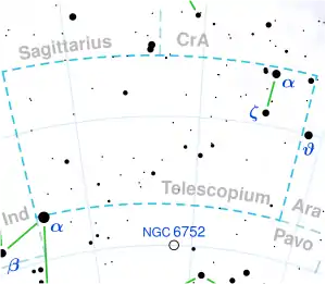 Gliese 754 is located in the constellation Telescopium