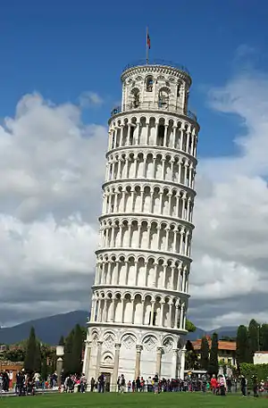 Image 40The Leaning Tower of Pisa (from Culture of Italy)