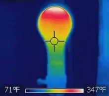 Infrared-thermal image of a light bulb