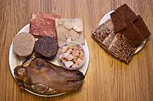 Image 2A typical Þorramatur assortment. (from Culture of Iceland)