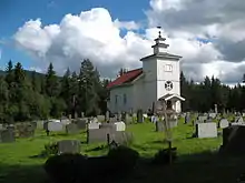 Skafså Church