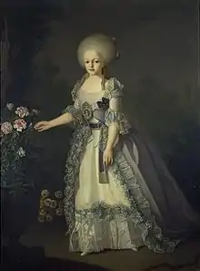 Infanta Carlota Joaquina of Spain; 1787