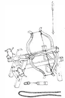 Mounted double bow crossbow