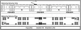 Metrocar internal details (first-angle projection)