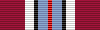 Ribbon bar image; refer to adjacent text.