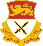 15th Cavalry Regiment"Tous Pour Un, Un Pour Tous"(All for one, one for all)