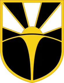 United States Army Combat Capabilities Development Command