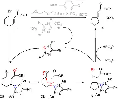 Scheme 3. Umpolung of Michael Acceptors