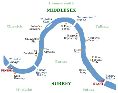 Map of the Championship Course