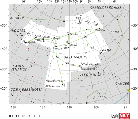 Diagram showing star positions and boundaries of the Ursa Major constellation and its surroundings