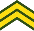 Sargento(National Army of Uruguay)