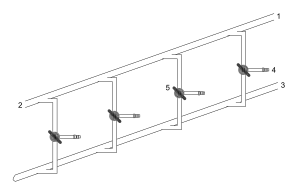 Vacuum/gas manifold setup: 1 inert gas in, 2 inert gas out (to bubbler), 3 vacuum (to cold traps), 4 reaction line, 5 double oblique stopcock (i.e. a glass tap with 2 separate parallel "channels/lines" that run diagonal to the axis of the tap)