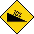 Steep descent