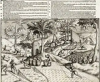 Men working in a wooded area on a 16th-century illustration