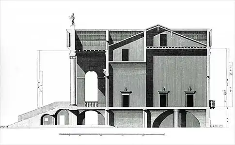 Cross section (drawing by Ottavio Bertotti Scamozzi, 1781)