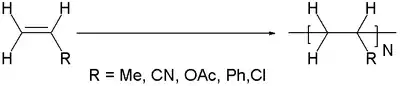 Vinyl polymers