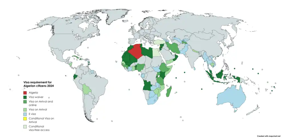 Visa requirements for Algerian citizens  Algeria  Visa free access  Visa on arrival  eVisa  Visa available both on arrival or online  Visa required